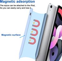 Lápiz Óptico Metálico REXIAO para iPad Pro y 6/7/8/9/10/11/A16, Carga Tipo-C, Rechazo de Palma, Lápiz Activo con 8 Horas de Duración de Batería