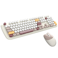 Membrane Keyboard Manufacturer 2.4G Wireless Retro Round Keycaps Keyboard Mouse Combo