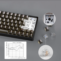 Clavier mécanique de jeu RGB à 84 touches avec touches transparentes, USB Type-C Plug&Play, clavier mécanique à trois modes et à touches interchangeables à chaud
