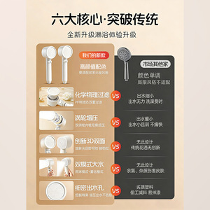 Jboyuan <b>Shower</b> Head 1-Stage Filter Chlorine Removal Skin Care <b>Portable</b> Handheld Spray Rain Boost Mode - Product Image 3