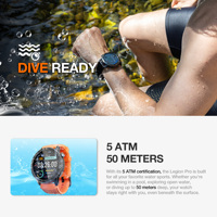 Reloj Inteligente W1 Pro con GPS, Mapa sin Conexión, Resistente al Agua 5ATM IP68, Llamadas por Bluetooth, 370mAh, 2025, para Hombre y Mujer