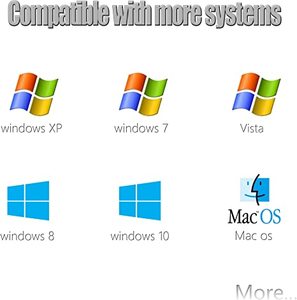 Câble USB RS232 Mini-12 broches DB9 à angle droit avec puce FTDI, longueur personnalisée OEM/ODM, câble DB9 femelle mâle pour divers ordinateurs portables série - Product Image 6