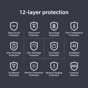 Démarreur de saut haute puissance 3000A 12V 24V 63000mAh pour voiture/moto/camion avec booster de <span class=keywords><strong>batterie</strong></span> USB-C/USB-A 45W et lampe torche LED - Product Image 4