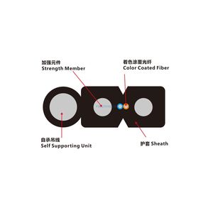 Câble de branchement autoportant 2*5mm de type arceau, câble plat FTTH 1-12 fibres avec messager en fil d'acier pour réseau FTTH aérien - Product Image 5