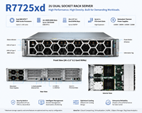 Server Rak 2U R7725xd AMD EPYC 9005 Dual Socket Enterprise Data Center Server 24 Bay NVMe Storage 3TB Memori 2928TB Kapasitas