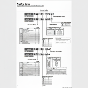 นิวเมติก SMC ฟิตติ้งแบบ one-touch KQ2F12-02G ชิ้นส่วนนิวเมติก - Product Image 1