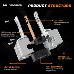 LUXFIGHTER Super brillante 90W 12000lm D1 D2 <span class=keywords><strong>D3</strong></span> D4 D1S D2S D3S D3R D3C CSP7045 6500K proyector de faro de coche LED - Product Image 5