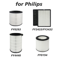 Filtres HEPA personnalisables H11 H12 H13-Options OEM DOM disponibles