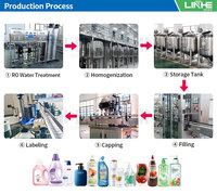Machine de fabrication de détergent liquide de 500l, shampoing, savon liquide, mélangeur de linge, mélangeur de réservoir pour lave-vaisselle liquide