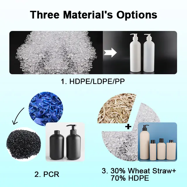 Imballaggio in plastica per bottiglie biodegradabili in paglia di grano ecologico personalizzato e HDPE