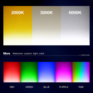 Anillo de árbol Luces al aire libre 12W Negro Led Abrazo Árbol Luz <span class=keywords><strong>Solar</strong></span> Hold Columna Lámpara Anillo Jardín Led <span class=keywords><strong>Spot</strong></span> Light - Product Image 2