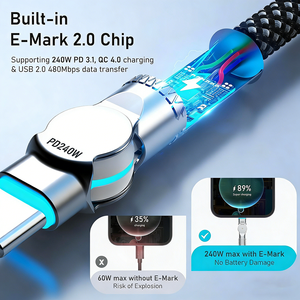<span class=keywords><strong>C</strong></span>âble Type <span class=keywords><strong>C</strong></span> haute vitesse 240 Watts, charge rapide, 180 ° <span class=keywords><strong>C</strong></span>âble USB <span class=keywords><strong>C</strong></span> rotatif tressé, <span class=keywords><strong>c</strong></span>âble de charge Type <span class=keywords><strong>C</strong></span>, charge rapide pour téléphone - Product Image 4