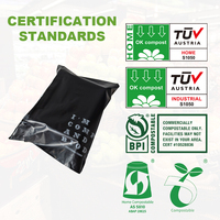 Expédition rapide 2025 Personnaliser Emballage de vêtements biodégradable Courrier Poly Mailer Expédition Polymailers Sacs d'expédition avec logo