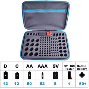 Boîte de rangement pour batterie en EVA personnalisée, étui de transport pour batterie en EVA, sac de transport en EVA pour batteries - Product Image 2