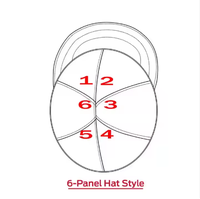 Gorra de algodón encerado con logotipo personalizado 100% algodón para seguridad y protección durante el soldadura con máquina láser, panel de soldadura de seguridad.