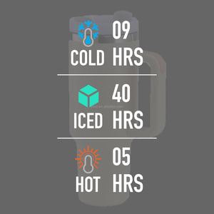 30/40oz Powder Coated <b>Double</b> <b>Wall</b> Stainless Steel Vacuum Insulated Tumbler with Handle and Straw - Product Image 6