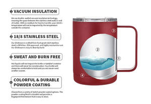 แก้วกาแฟเก็บความร้อนสุญญากาศ ขนาด 12 ออนซ์ ลดราคาพิเศษ มีขนาด 14/16/24 ออนซ์ แก้วน้ำสแตนเลสพกพาสะดวกพร้อมหูจับ สำหรับเดินทางและกิจกรรมกลางแจ้ง - Product Image 6