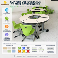 Meubles scolaires modulaires pour espaces d'apprentissage collaboratifs modernes au Moyen-Orient, tables et chaises de groupe pour projets en classe