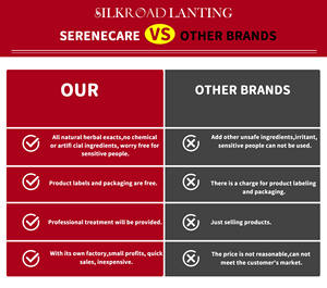 100% Supplément naturel à base de plantes pour la goutte et l'équilibre de l'acide urique - Product Image 6