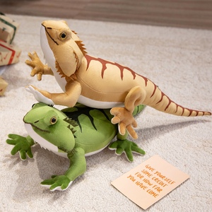 Peluche Realista de Dragón Barbudo, <span class=keywords><strong>Iguana</strong></span> Verde, Juguete de Peluche Suave, Lagarto de Peluche, Animal de Peluche Hipoalergénico de Poliéster, Muñeco de Peluche para Niños - Product Image 6