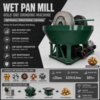 Mesin Penggiling Bijih Batu Basah (Wet Pan Mill) Hemat Energi, Dapat Disesuaikan untuk Penambangan Emas, Langsung dari Pabrik, Cocok untuk Pengolahan di Kamp Mobile