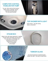 Cabine de douche vapeur avec jets d'hydro-massage, siège double, bain vapeur humide pour la maison, l'hôtel, design moderne