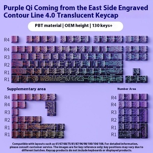 Novedades Dark Gradient OEM Profile PBT Keycaps Compatible con interruptores Cherry MX y teclados mecánicos Contour Keycaps - Product Image 3