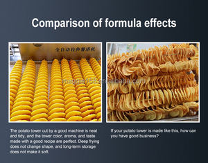 Machine à <span class=keywords><strong>Tour</strong></span> <span class=keywords><strong>de</strong></span> Pommes <span class=keywords><strong>de</strong></span> Terre Croustillantes 80 W, Coupe-Pommes <span class=keywords><strong>de</strong></span> Terre Tornado, Machine à Frites Bouclées avec Fonction d'Étirement Entièrement Automatique - Product Image 3