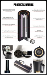 อีเนอร์แพค อีควอล-โวลุ่ม อลูมิเนียม ไลท์เวท rc-1508 ลูกสูบยาว 200 มิลลิเมตร 150 ตัน ไฮดรอลิกแบบแอคชั่นเดียว 0k - Product Image 4