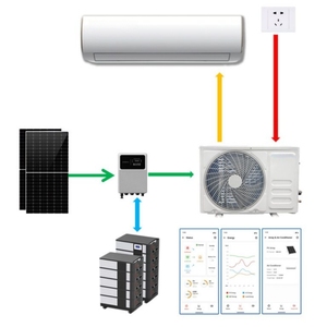 Aire Acondicionado Híbrido Solar AC/DC de Pared <span class=keywords><strong>con</strong></span> Enfriamiento y Calefacción Rápidos, Inverter, para Dormitorios y Áreas de Estar - Product Image 4