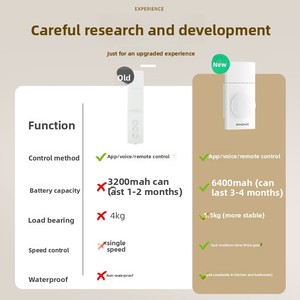 Perles de rideau électriques Mijia, moteur étanche pour stores enrouleurs, application intelligente Bluetooth, <span class=keywords><strong>commande</strong></span> vocale, batterie au lithium - Product Image 4