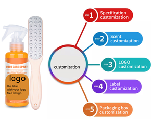 Private Label cura della <span class=keywords><strong>pelle</strong></span> del piede tacchi screpolati secchi sudati rimuovi la <span class=keywords><strong>pelle</strong></span> morta buccia liscia come la seta olio d'arancia Spray Peeling ai piedi - Product Image 6