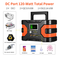 Generator Surya EA150 MPPT 166Wh 150W 110V Lithium Ion untuk Penggunaan Rumah Tangga, Pengisian Cepat