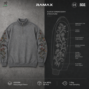 เสื้อสเวตเชิ้ต RAMAX ผู้ชาย คอซิป แขนยาว ผ้าฟลีซหนา 430GSM ปักลายดอกไม้ ทรงปกติ สวมใส่สบายๆ ในฤดูใบไม้ร่วง - Product Image 1