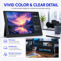 Écran portable secondaire pour ordinateur portable 18,5 pouces FHD IPS HDR, moniteur de jeu avec MINI HD-IN et support pliable