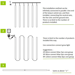 40W防水120cmフルーツフラワーマイクログリーンレタス水耕栽培スプラウト植生T8 T5チューブフルスペクトラムLED植物栽培ライト - Product Image 2