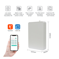 Diffuseur d'huile essentielle Usb Smart Wall-mounted Scent Machine