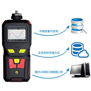 Detector de Gas Portátil KD Zhengda KDZD400Q con Bomba de Succión, Analizador de COV Electroquímico PID - Product Image 4
