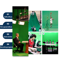 Yiscaxia Latar Belakang Foto Layar Hijau, Latar Belakang Foto Chroma Layar Hijau 120G 2X3M Langsung Pabrik untuk Studio Fotografi Layar Hijau