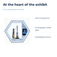 Exposition interactive de science sur l'IA de la volaille spatiale chinoise Hexagonal pour l'éducation STEM, destinée aux écoles et musées scientifiques