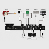 Pédales d'effets pour guitare électrique NUX MG-30 - Batterie rechargeable intégrée en plastique et prise en charge de l'enregistrement