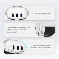 Housse de Protection Transparente VR à Ventilation pour Casque VR Quest 3
