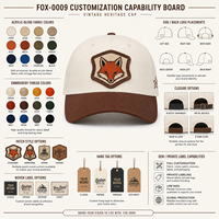 Casquette de baseball rétro 6 panneaux en polyester/coton vintage pour la collection streetwear premium limitée – Style sportif et mode