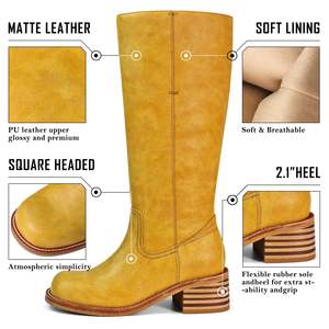 Mode confortable marque hiver tirer sur le genou haut bout carré gros bloc talon haut <span class=keywords><strong>large</strong></span> <span class=keywords><strong>mollet</strong></span> <span class=keywords><strong>bottes</strong></span> longues pour les femmes - Product Image 2