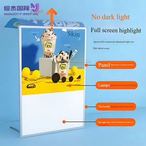 Gran oferta, caja de luz LED ultrafina y delgada, póster de tracción de aluminio, pantalla de luz luminosa para restaurantes, bodas, oficinas remotas, tiendas - Product Image 4