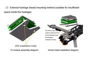 Nouveau module de suivi IA FPV, module de guidage IA pour le suivi de vol, pour pièces de drone FPV - Product Image 4