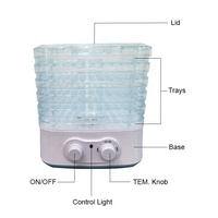 Mini Kleine Ronde Thuis Voedsel Dehydrator Voor Fruit Groente Droger Huis Houden Beef Jerky Droogmachine Banaan Droger