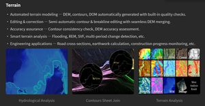 Plateforme de données spatiales LiDAR 360 V9.0 : Partage cloud et analyse spectrale pour la surveillance des déformations des tunnels et la gestion des stocks de carbone - Product Image 3