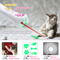 Pointeur laser LED moderne et écologique Evernew pour chats, en matériau ABS, jouet pour animaux de compagnie, fabriqué en Chine