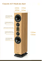 S-BACH-01 Concerto 6,5-Zoll/8-Zoll HIFI Drei-Wege-Lautsprecher Passive High-End Heimlautsprecher 4 Ohm